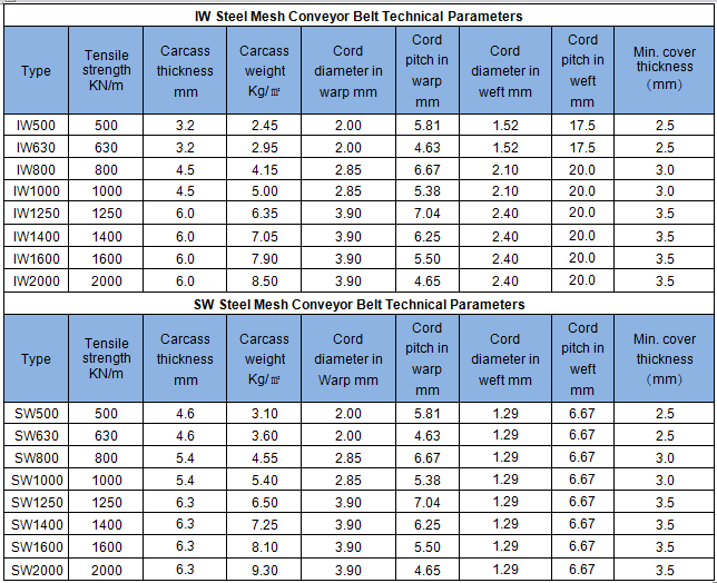 1511845492144734jnqT.png IW規格.png