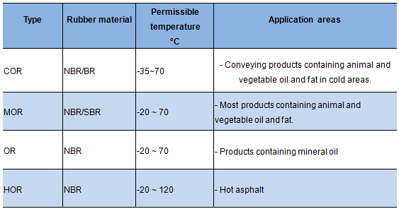 1511945568976269Bbal.png 覆蓋膠.png