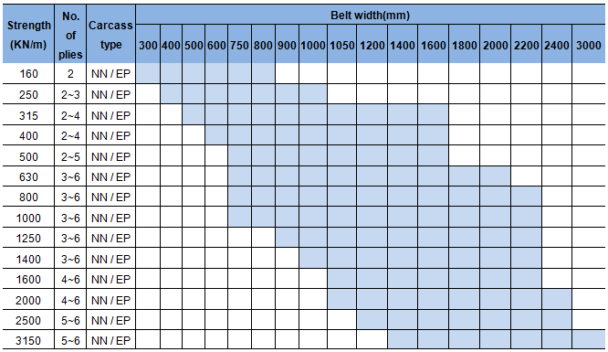 1511947462842296W5Rw.png 規格.png